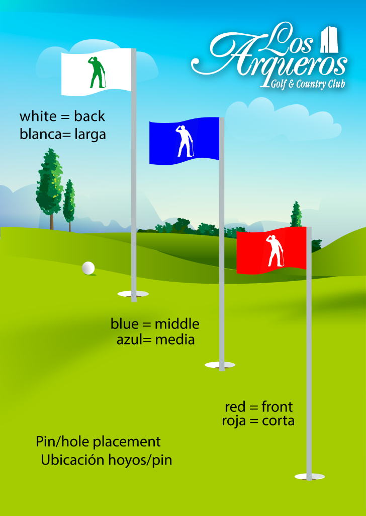 Whats The Significance Of The Colors On The Golf Course Flags?