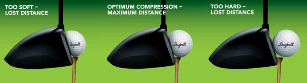 What Affects Golf Ball Distance And Compression?