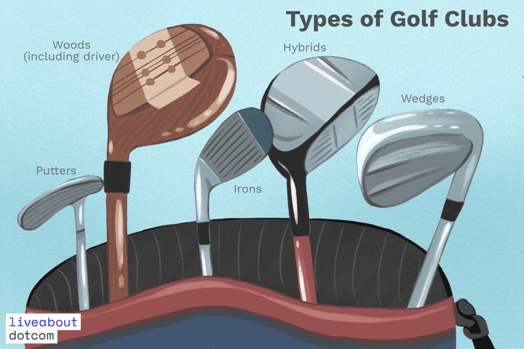 What Are The Different Types Of Golf Clubs?