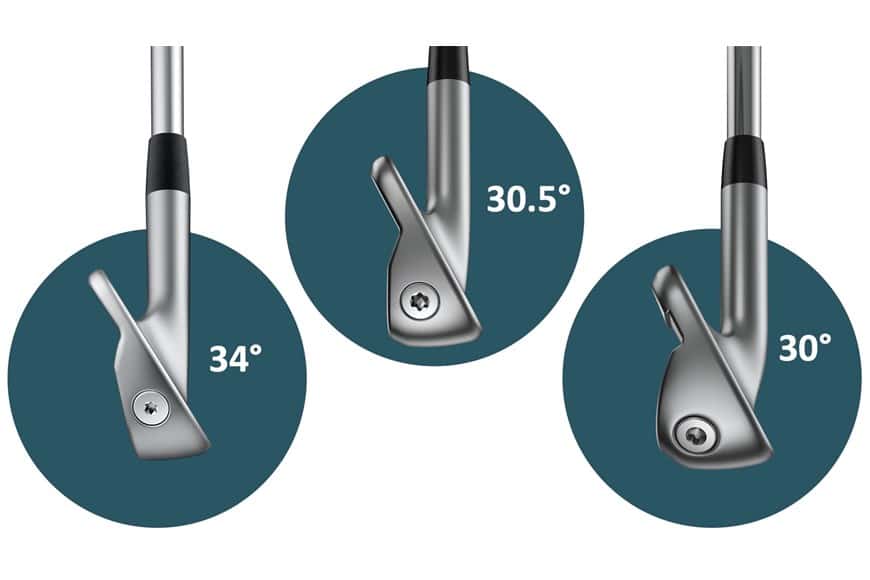 What Are The Strongest Lofted Golf Irons?