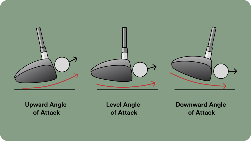 What Is The Optimal Loft Angle For A Driver?