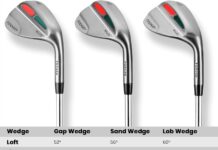 finchley forged golf wedge set 525660 degree wedges for men and women milled face for ultra spin right hand 2